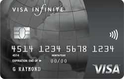 Borrow - A Loan Company Website Templates